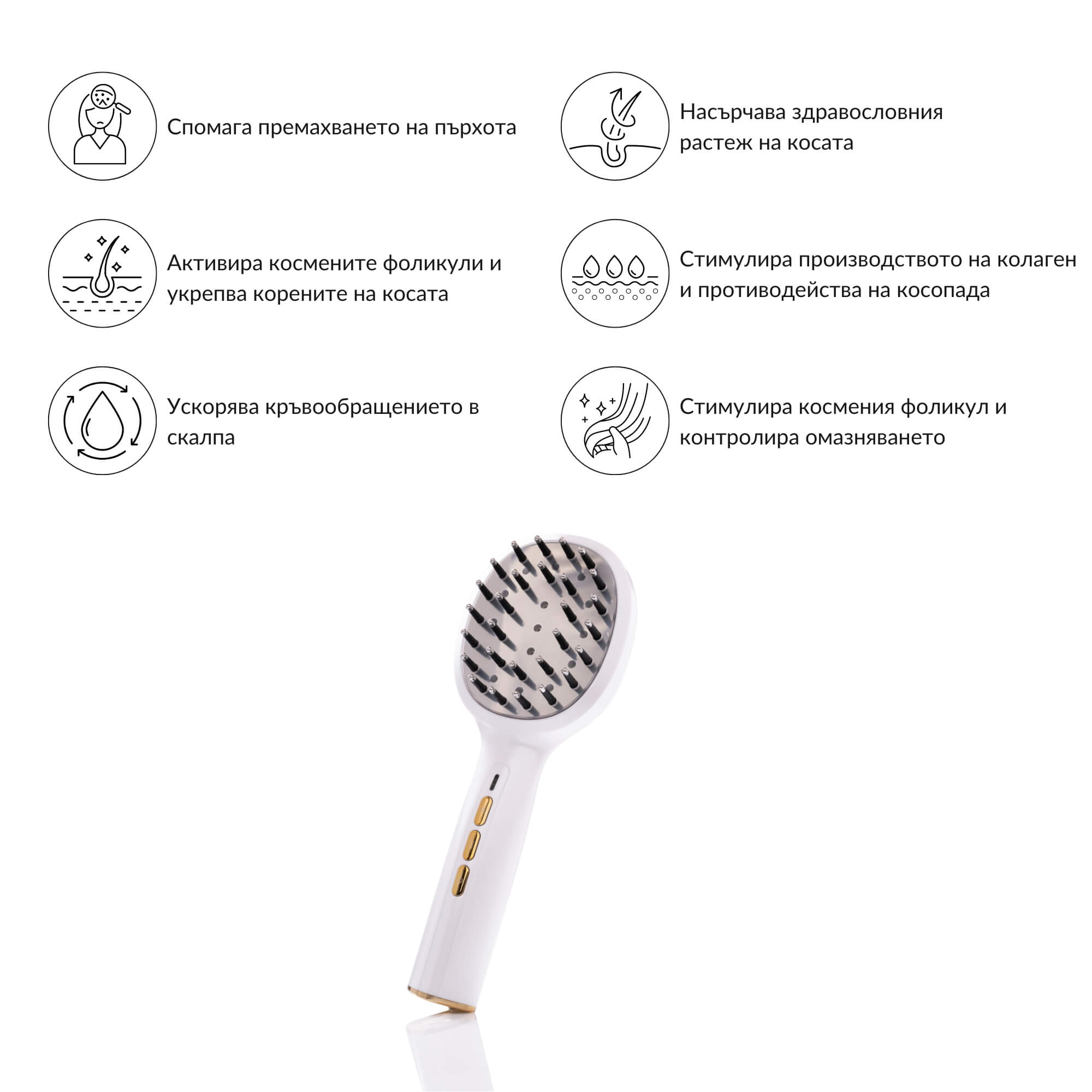 Масажираща LED четка за скалп Cutisora Scalp Expert с описание на ползите: премахване на пърхота, насърчаване на здравословен растеж на косата, активиране на космените фоликули, стимулиране на производството на колаген, ускоряване на кръвообращението и контрол на омазняването.